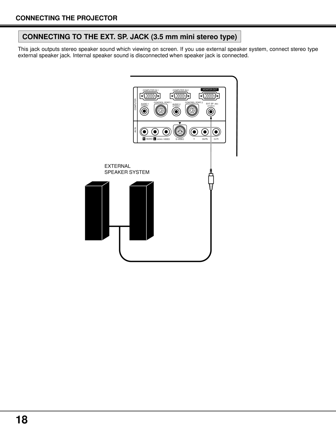 BOXLIGHT MP-37t manual Connecting to the EXT. SP. Jack 3.5 mm mini stereo type 