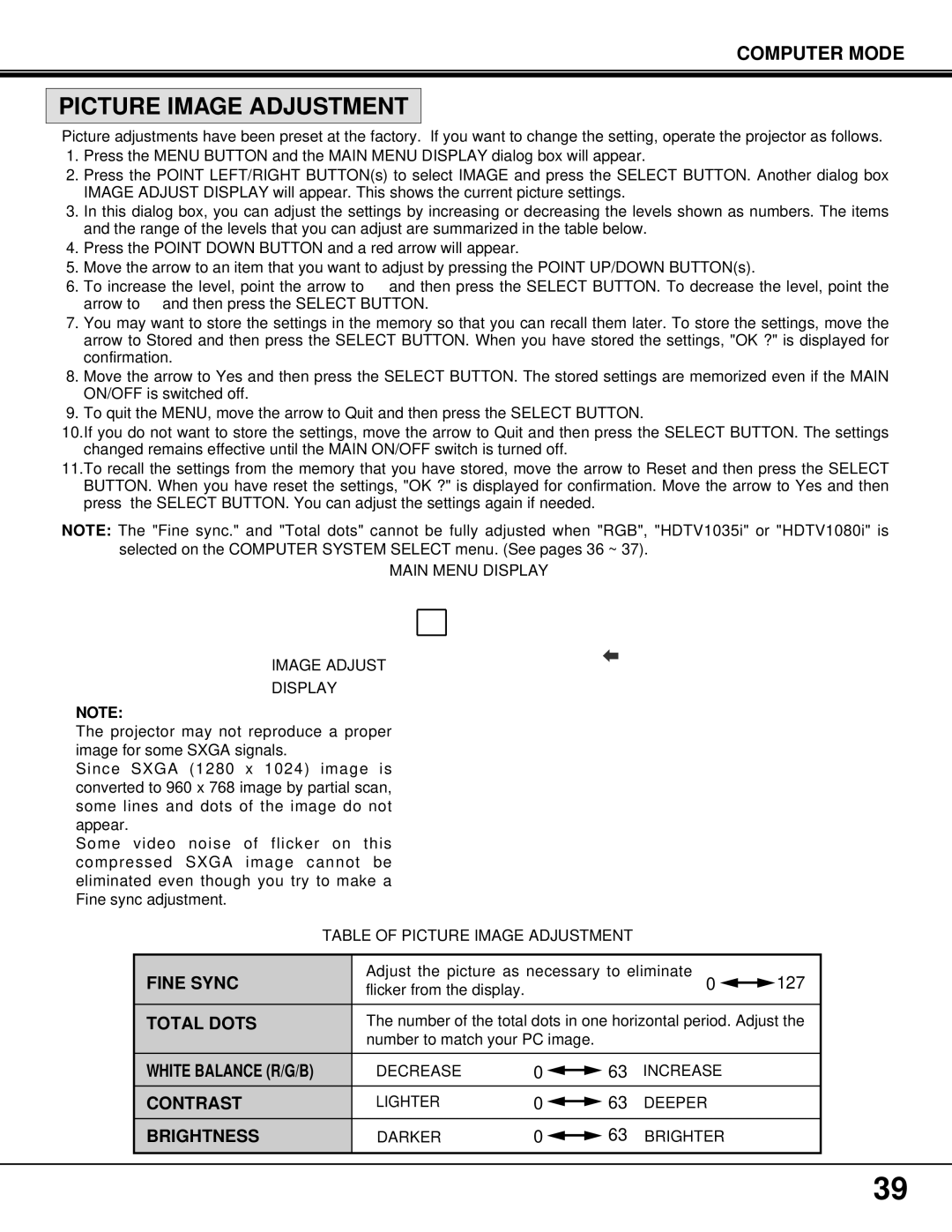 BOXLIGHT MP-37t manual Main Menu Display Image Adjust, Decrease Increase, Lighter Deeper, Darker Brighter 