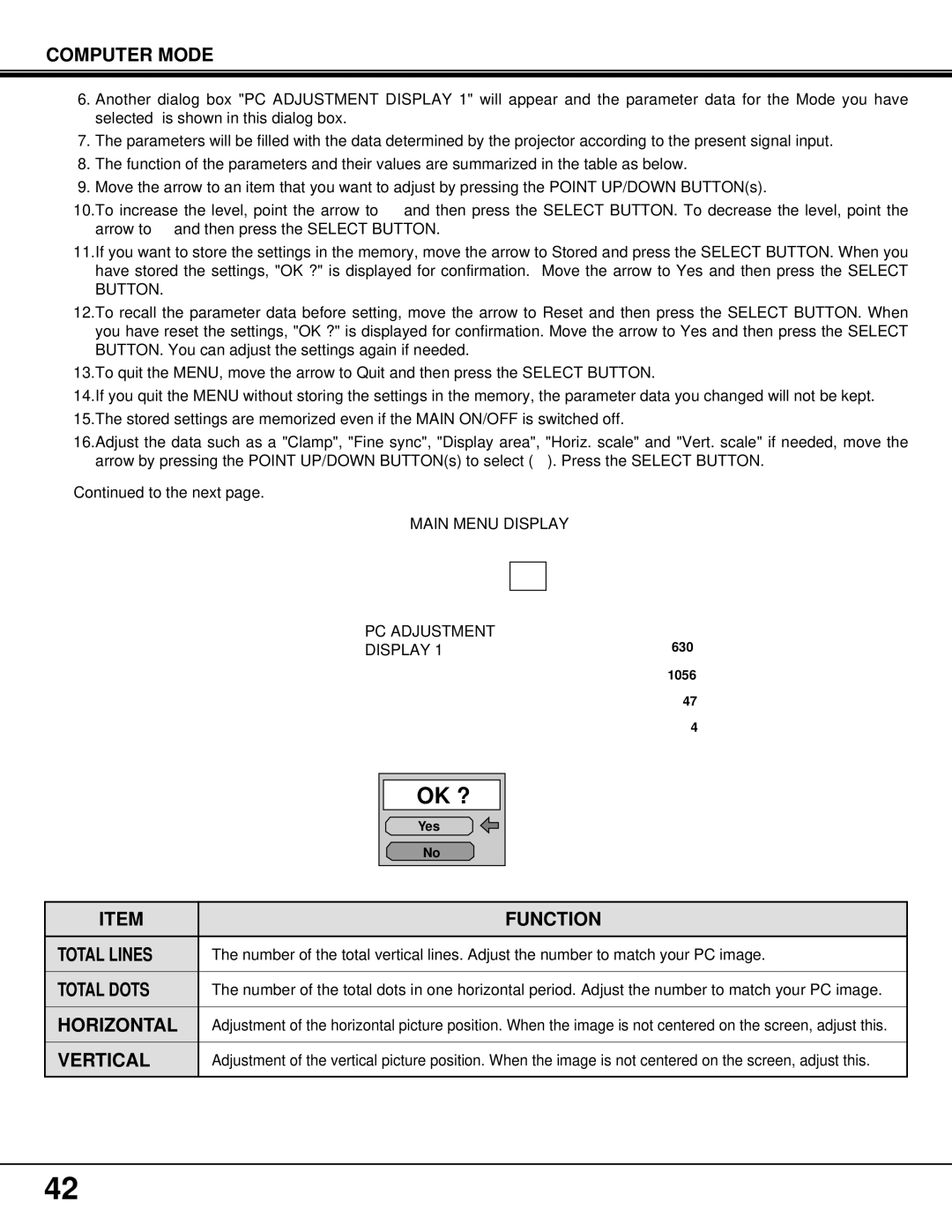 BOXLIGHT MP-37t manual Ok ? 