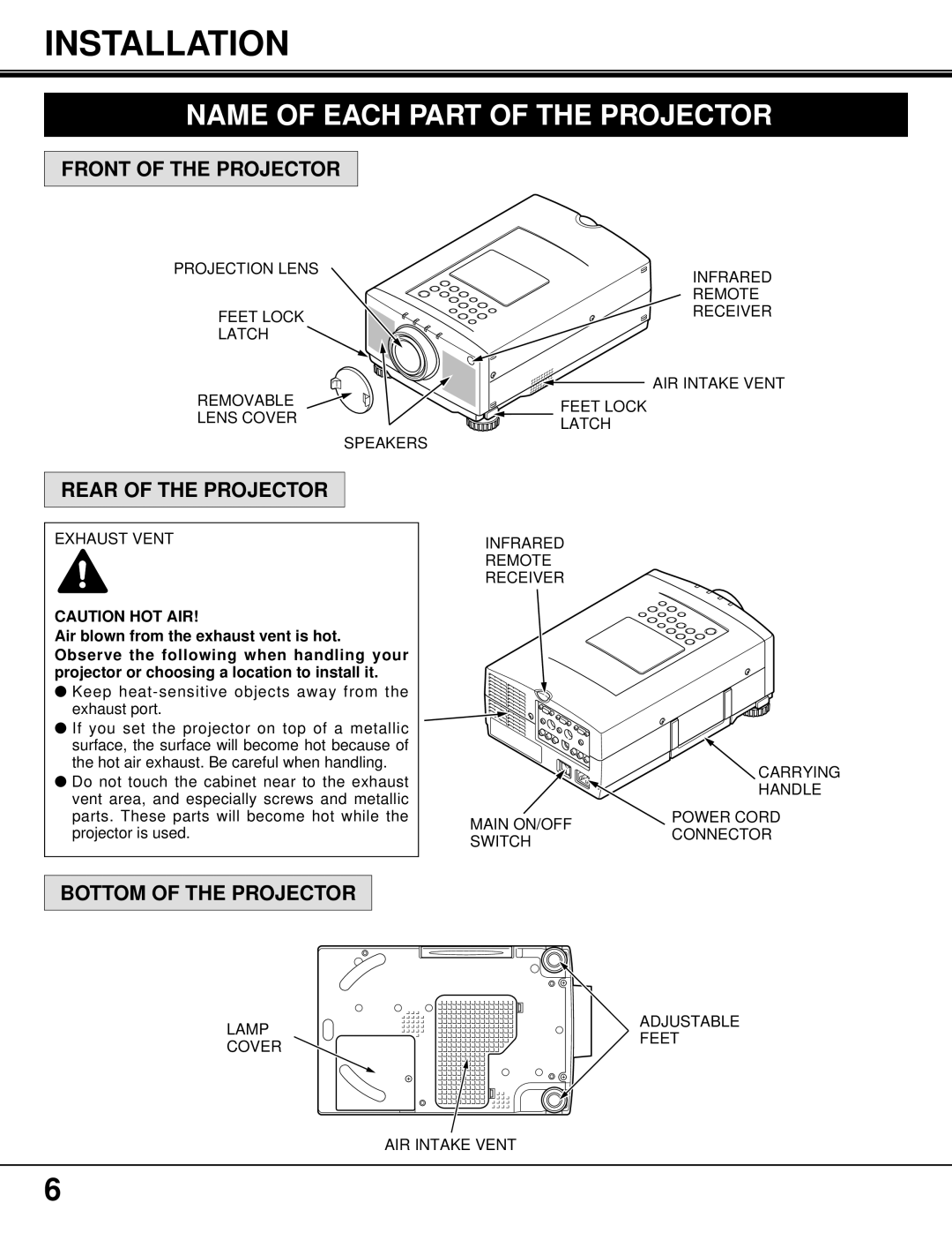 BOXLIGHT MP-37t manual Installation, Name of Each Part of the Projector, Front of the Projector, Rear of the Projector 