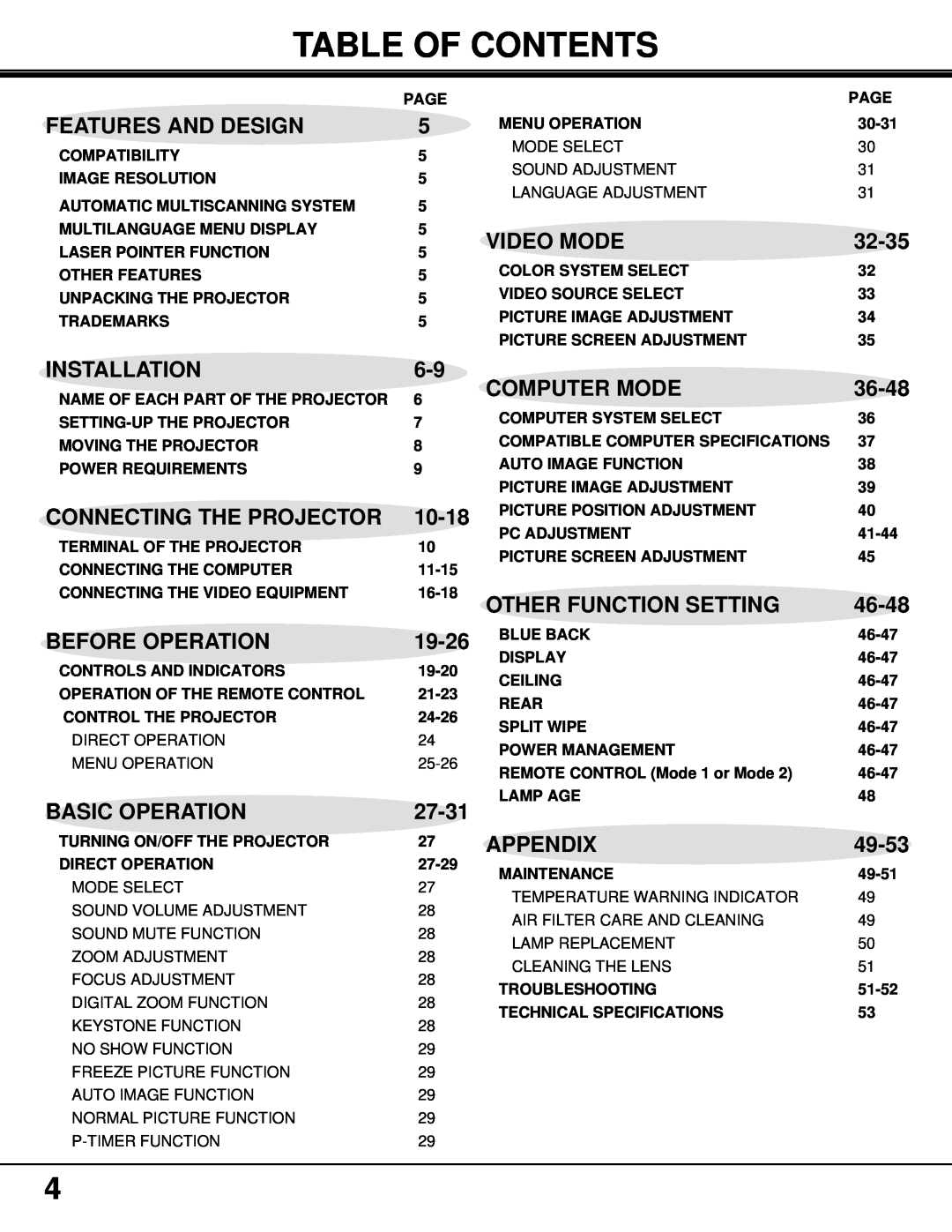 BOXLIGHT MP-37t manual Table Of Contents 