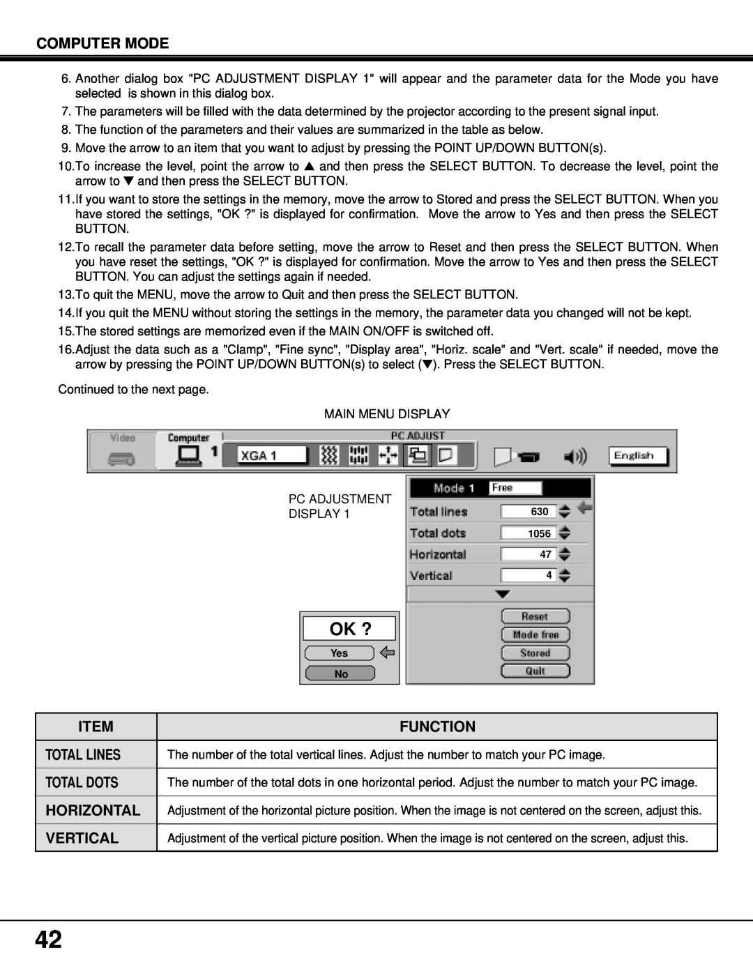 BOXLIGHT MP-37t manual Computer Mode, Function, Total Lines, Total Dots, Horizontal, Vertical 