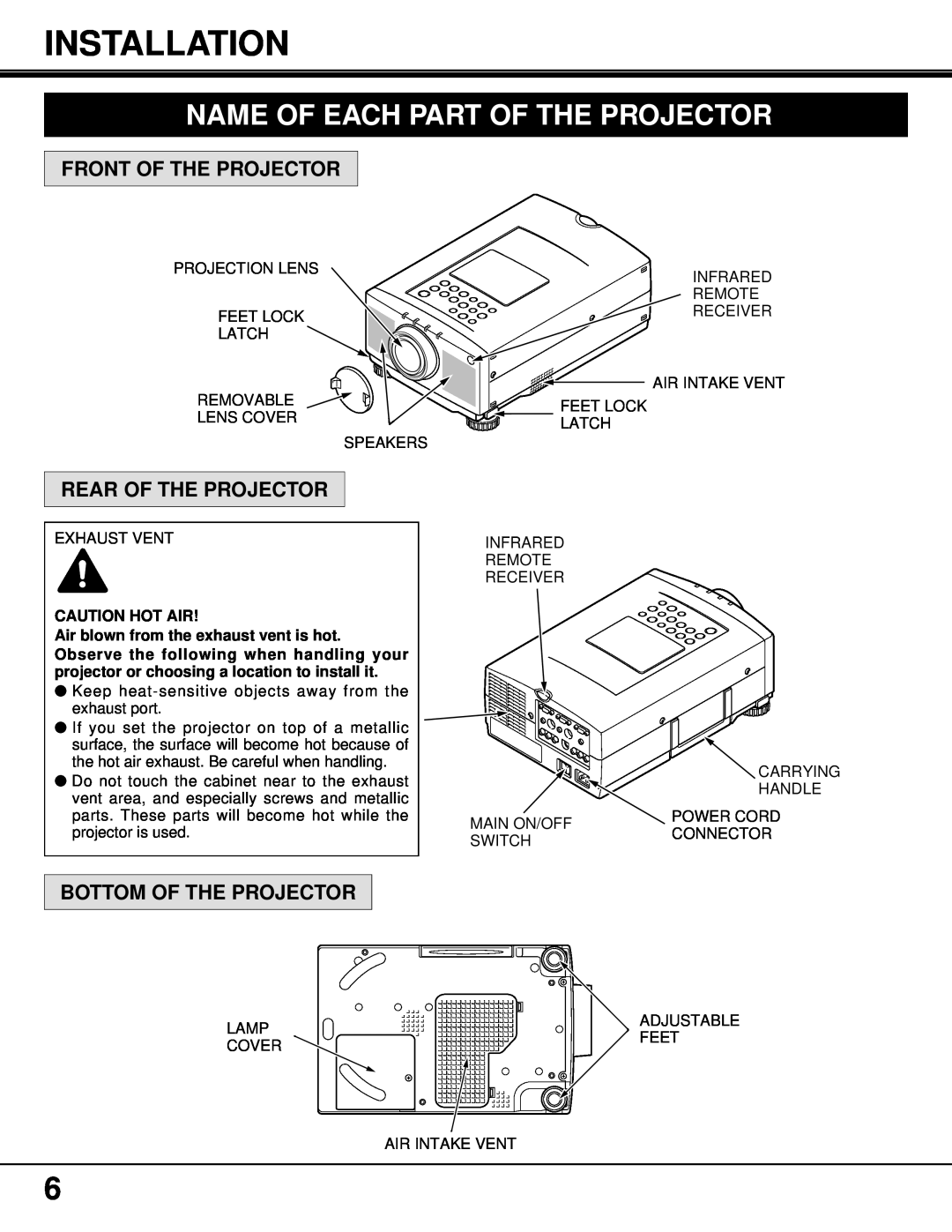 BOXLIGHT MP-37t manual Installation, Name Of Each Part Of The Projector, Front Of The Projector, Rear Of The Projector 