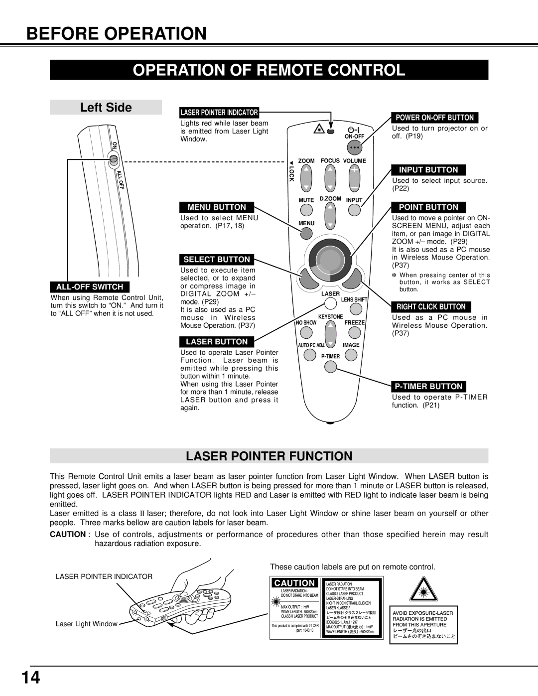 BOXLIGHT MP-385T manual Before Operation, Operation of Remote Control, Laser Pointer Function 