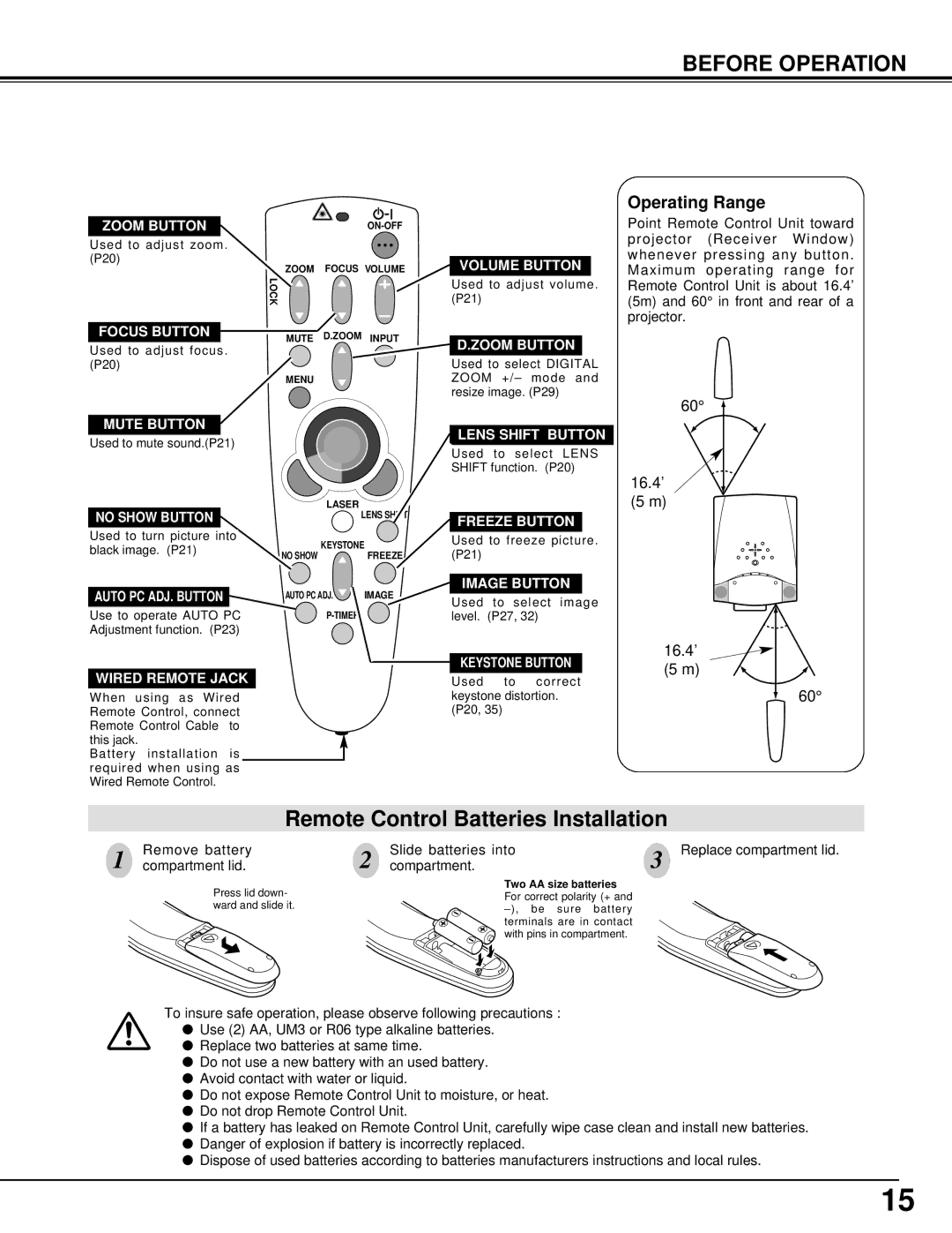 BOXLIGHT MP-385T Zoom Button, Focus Button, Volume Button, Mute Button, No Show Button, Auto PC ADJ. Button, Freeze Button 