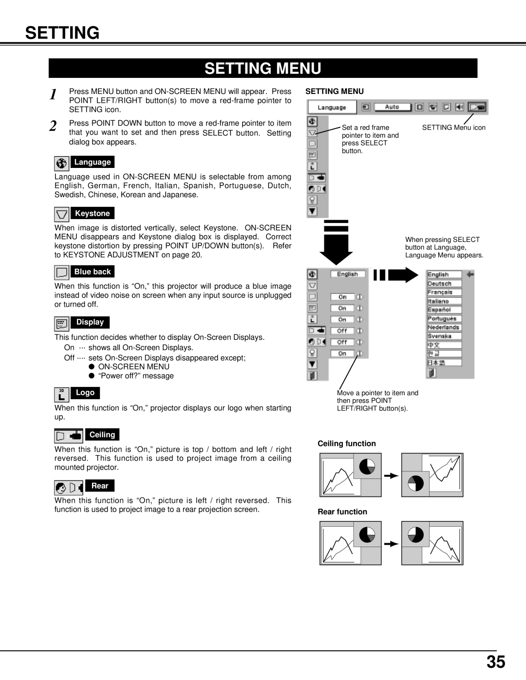 BOXLIGHT MP-385T manual Setting Menu 