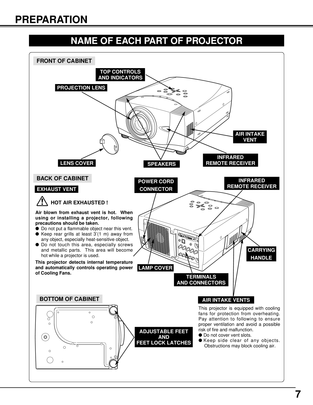 BOXLIGHT MP-385T manual Preparation, Name of Each Part of Projector 