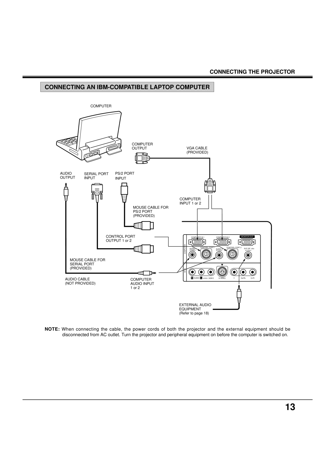 BOXLIGHT MP-38t manual Connecting AN IBM-COMPATIBLE Laptop Computer 