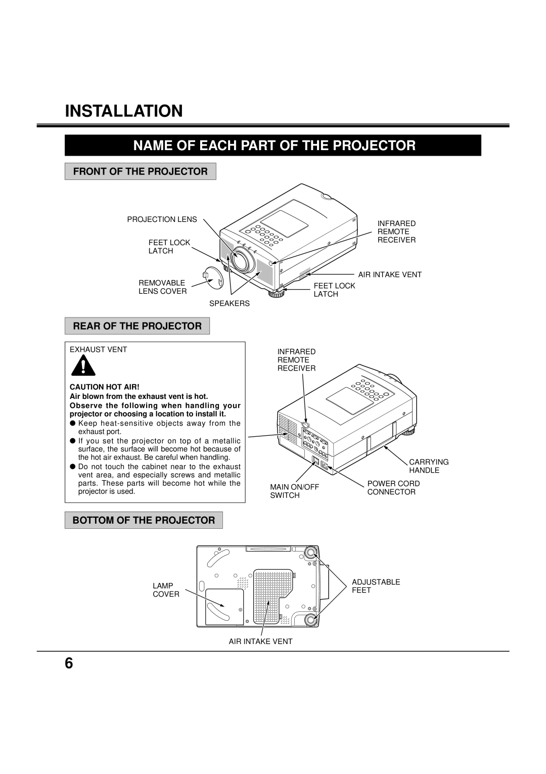 BOXLIGHT MP-38t manual Installation, Name of Each Part of the Projector, Front of the Projector, Rear of the Projector 