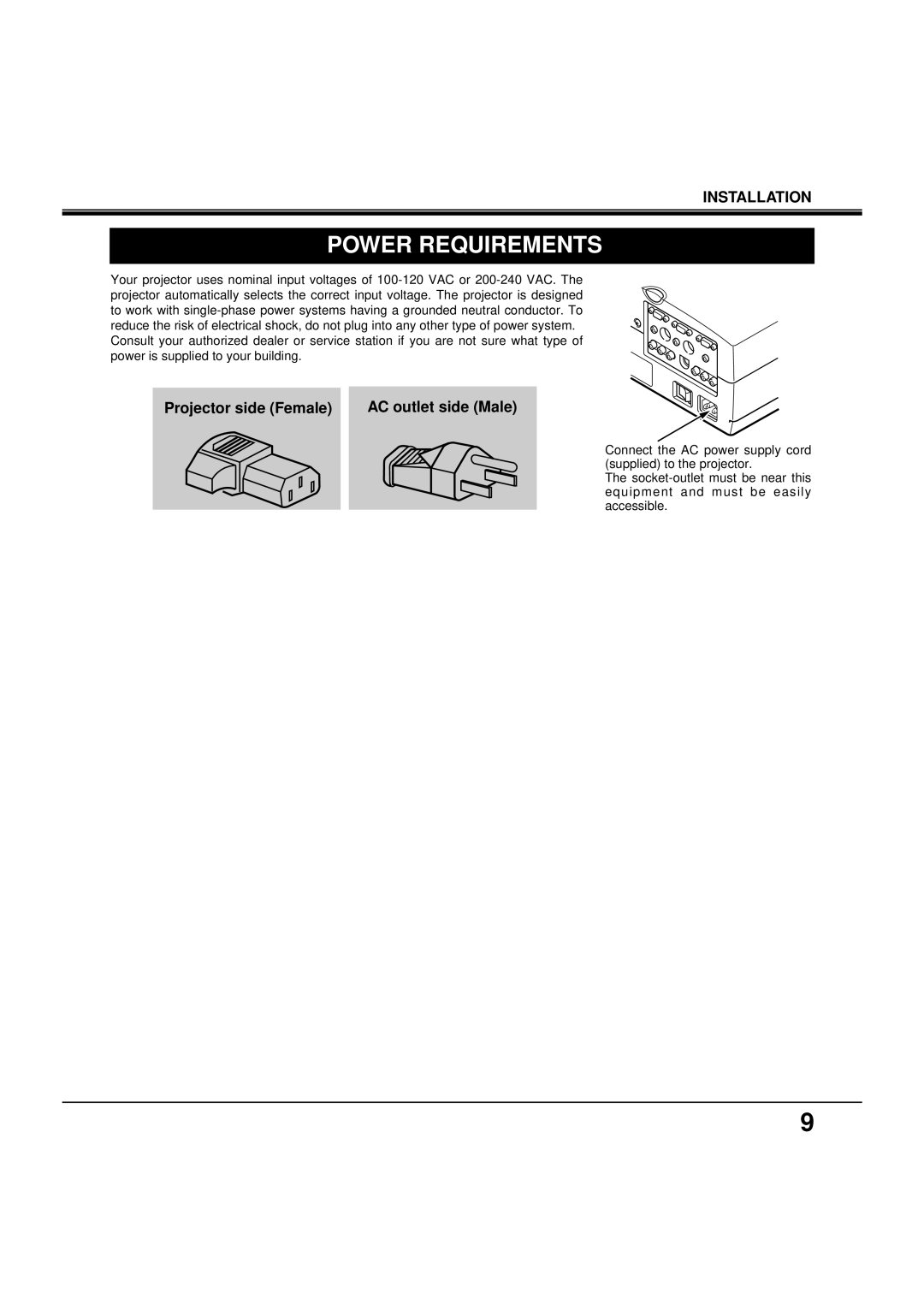 BOXLIGHT MP-38t manual Power Requirements, Projector side Female AC outlet side Male 