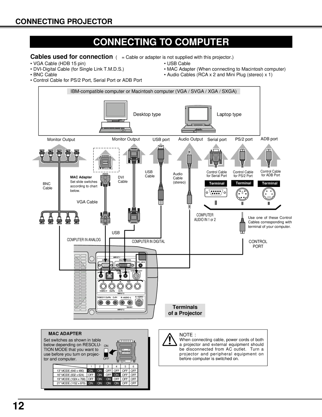 BOXLIGHT MP-39t manual Connecting to Computer, Terminals A Projector 