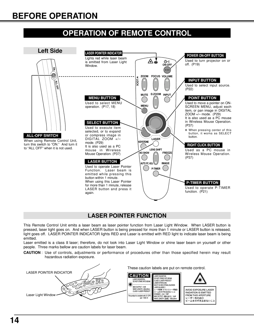 BOXLIGHT MP-39t manual Before Operation, Operation of Remote Control, Laser Pointer Function 