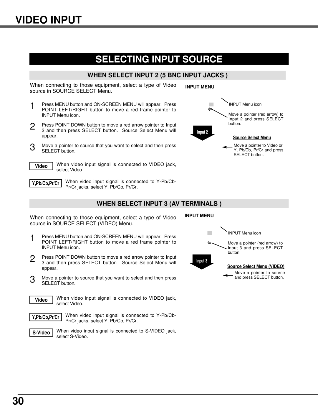 BOXLIGHT MP-39t manual Video Input, When Select Input 3 AV Terminals 