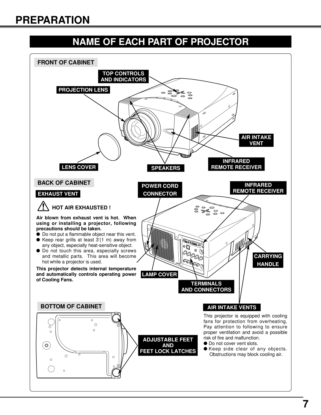 BOXLIGHT MP-41T manual Preparation, Name Of Each Part Of Projector, Front Of Cabinet, Back Of Cabinet, Bottom Of Cabinet 