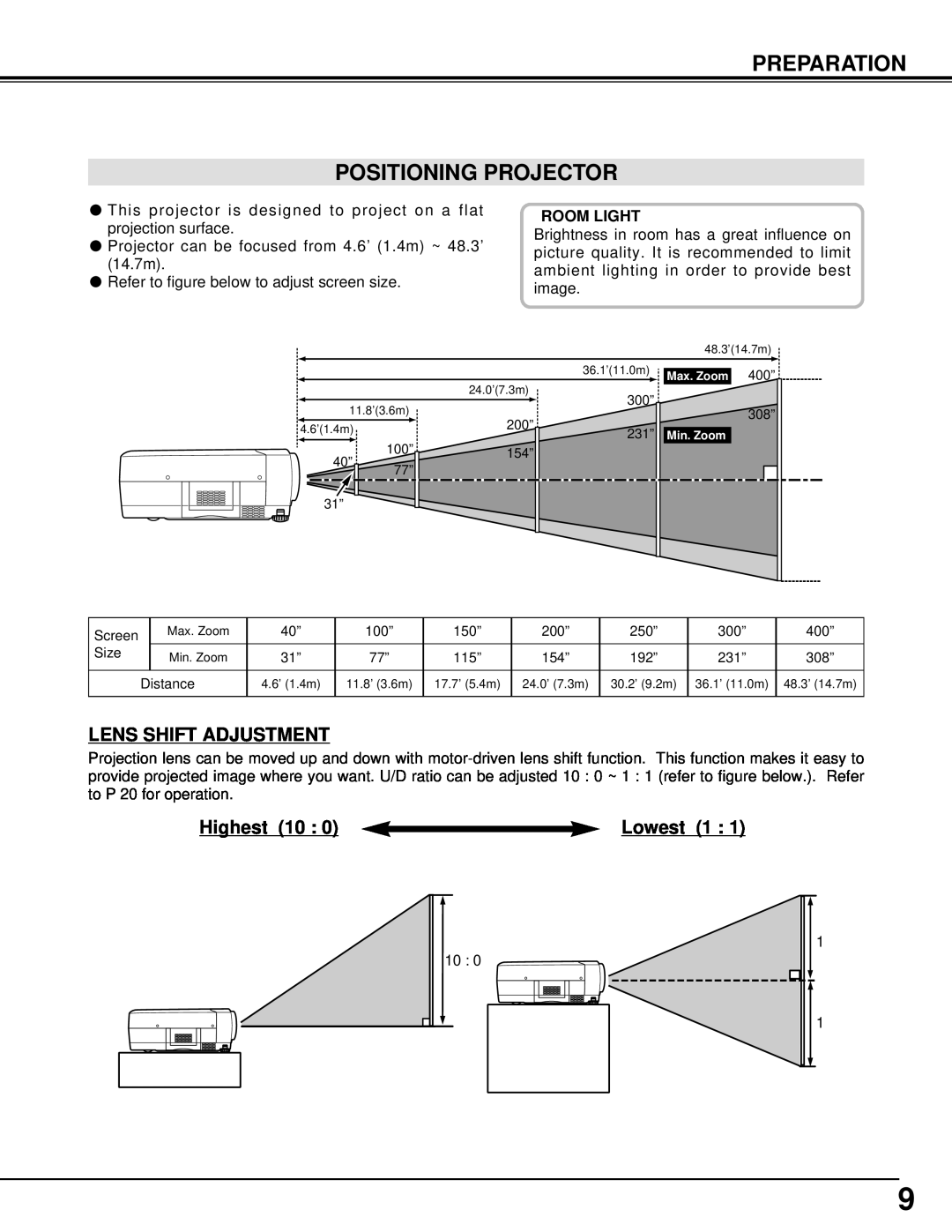 BOXLIGHT MP-41T manual Preparation Positioning Projector, Lens Shift Adjustment, Highest 10, Lowest 1 