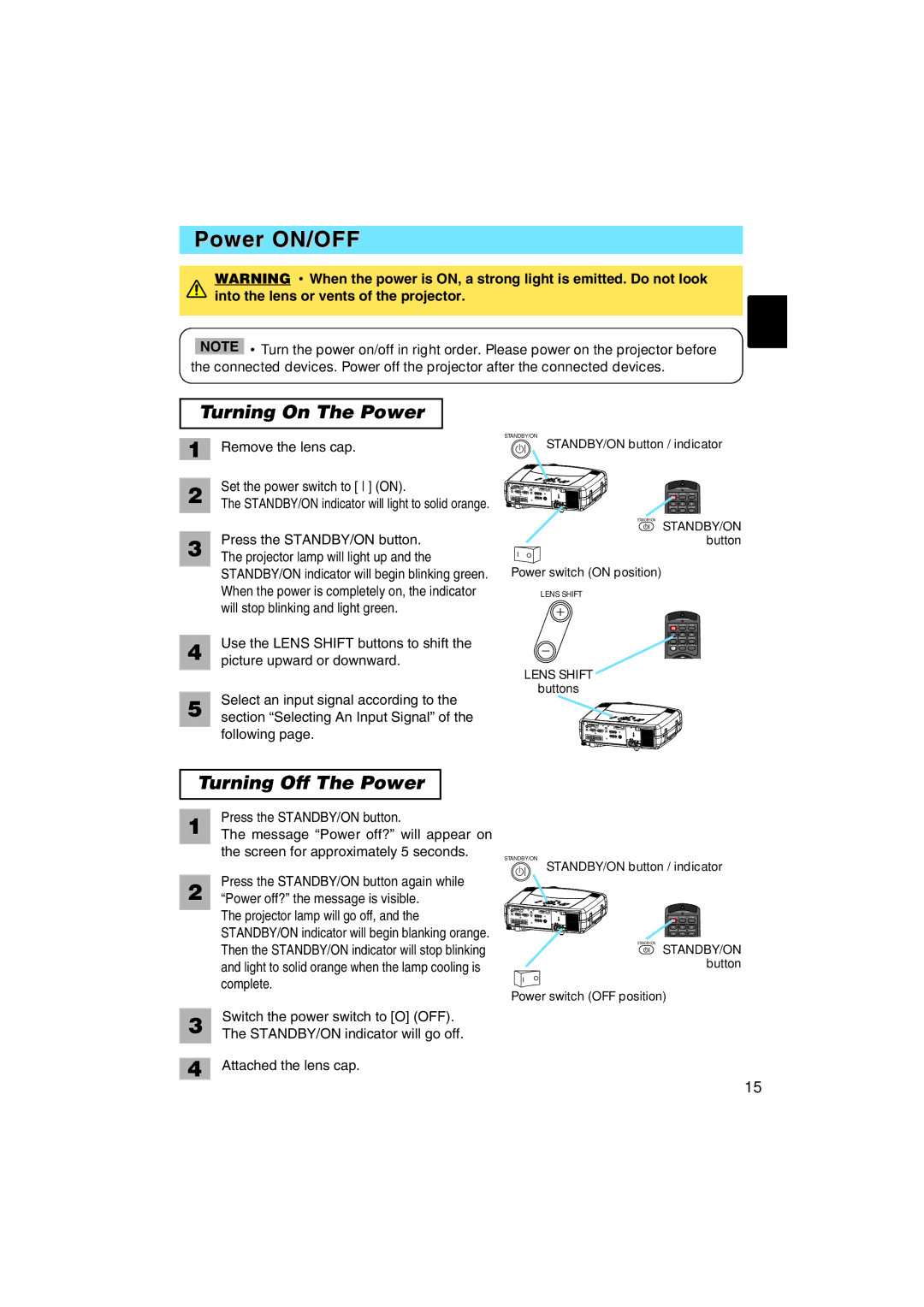 BOXLIGHT MP-57i, MP-58i user manual Power ON/OFF, Turning On The Power, Turning Off The Power 