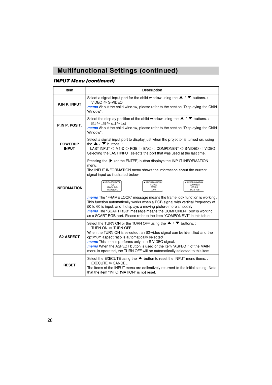 BOXLIGHT MP-58i, MP-57i user manual Input Menu 