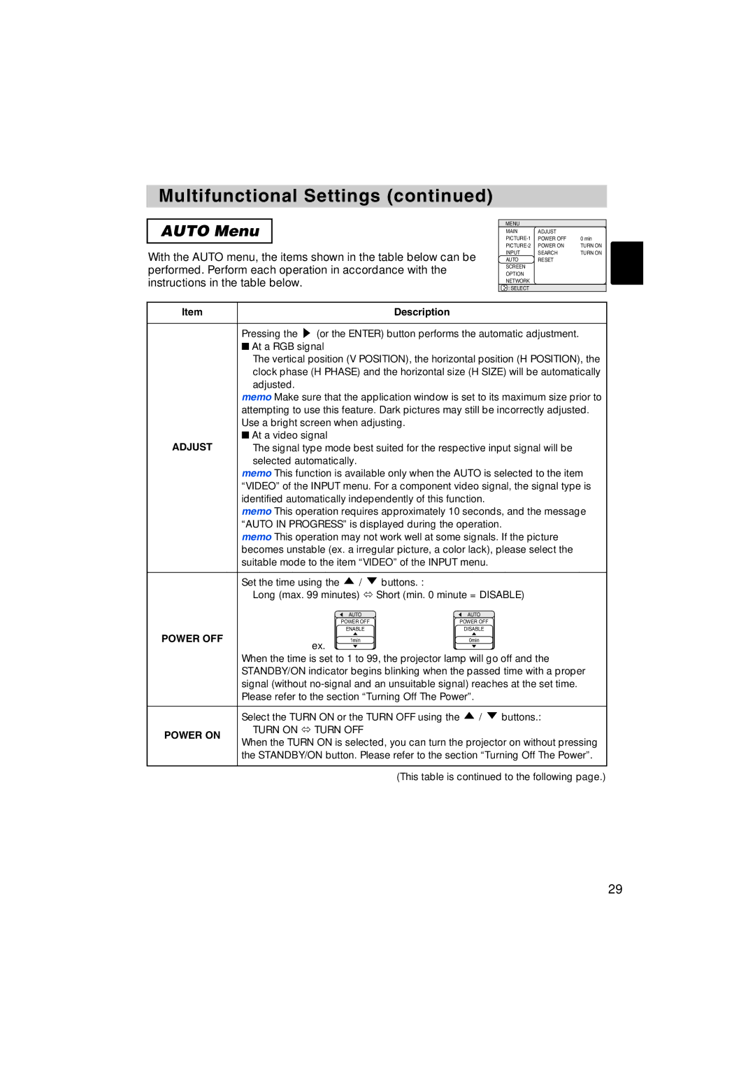 BOXLIGHT MP-57i, MP-58i user manual Auto Menu, Adjust, Power OFF, Power on 