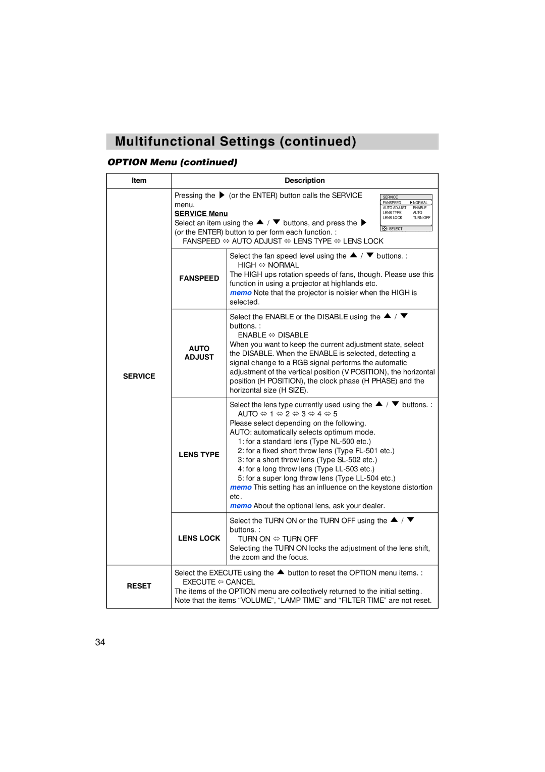 BOXLIGHT MP-58i, MP-57i user manual Option Menu 