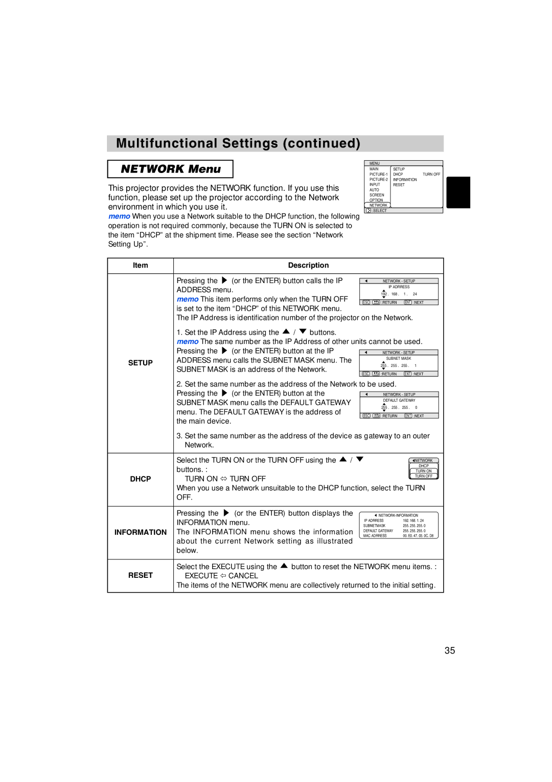 BOXLIGHT MP-57i, MP-58i user manual Network Menu, Setup, Dhcp, Off 