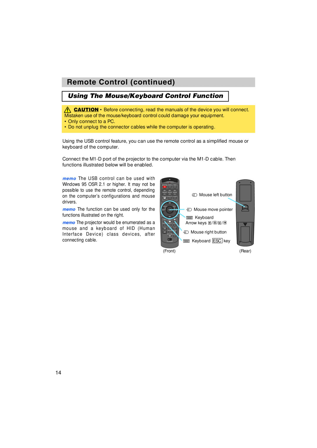 BOXLIGHT MP-58i, MP-57i user manual Using The Mouse/Keyboard Control Function, Remote Control continued 