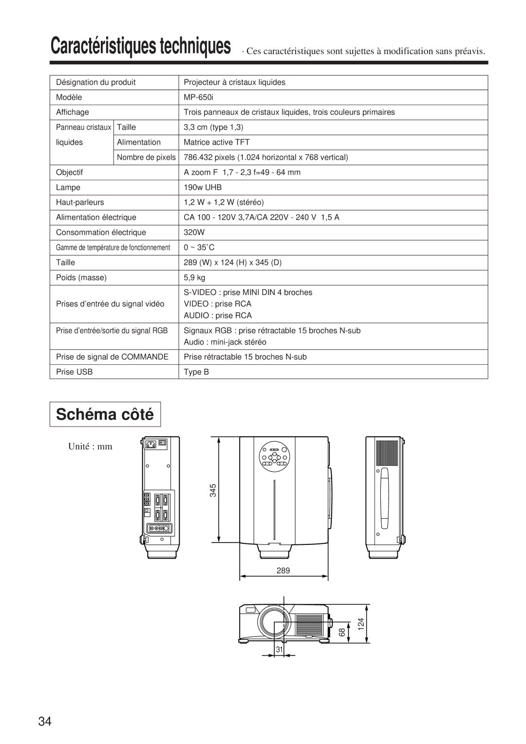 BOXLIGHT MP-650i user manual Schéma côté, Unité mm 