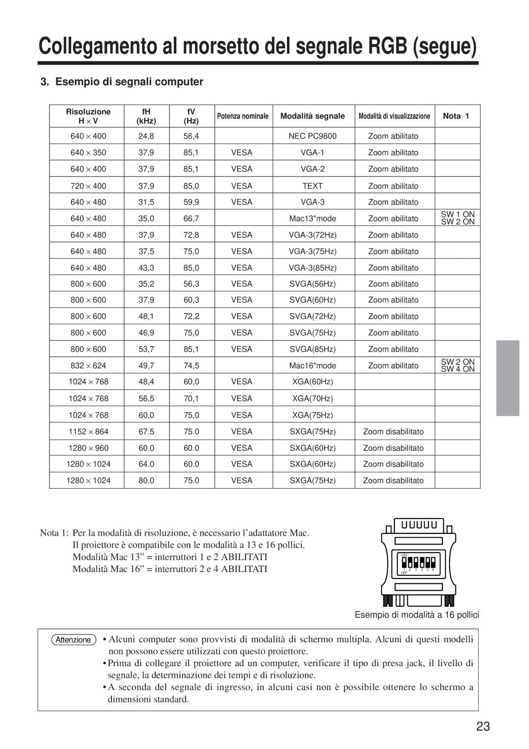 BOXLIGHT MP-650i user manual Collegamento al morsetto del segnale RGB segue, Esempio di segnali computer 