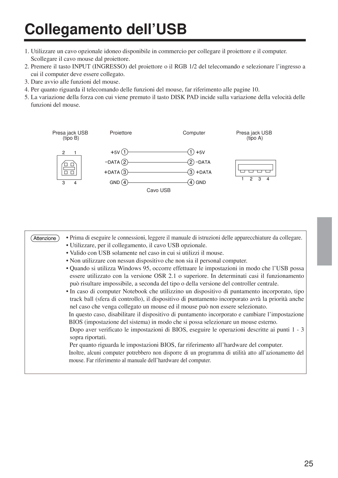 BOXLIGHT MP-650i user manual Collegamento dell’USB, Presa jack USB Proiettore Computer, Tipo B Tipo a, Cavo USB 