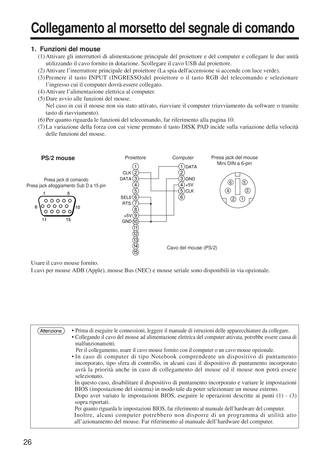 BOXLIGHT MP-650i user manual Funzioni del mouse, PS/2 mouse, Proiettore Computer, Cavo del mouse PS/2 