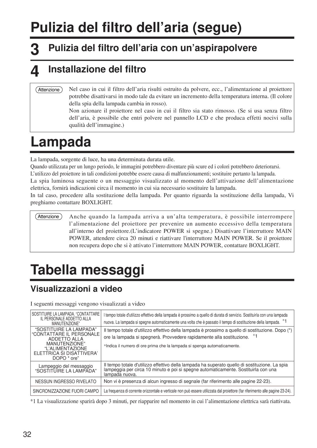 BOXLIGHT MP-650i user manual Pulizia del filtro dell’aria segue, Lampada, Tabella messaggi, Installazione del filtro 