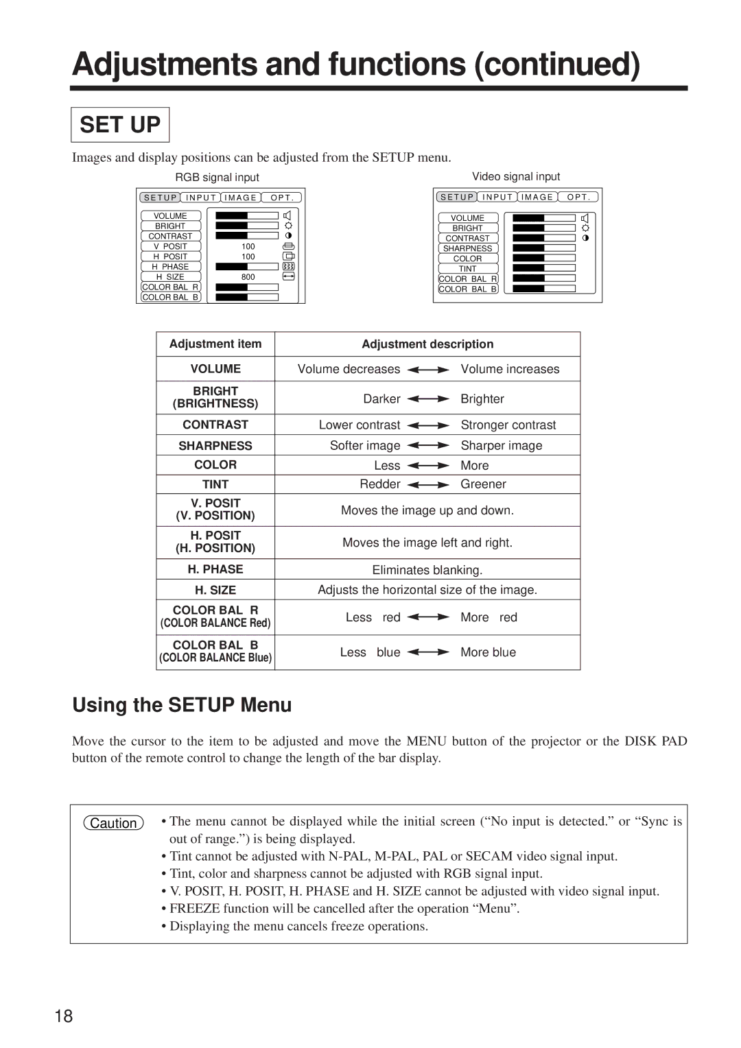 BOXLIGHT MP-650i user manual Using the Setup Menu, Brightness, Color BAL R, Color BAL B 