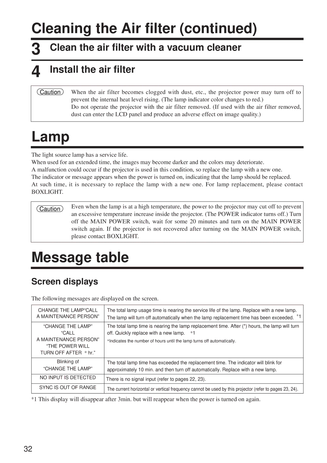 BOXLIGHT MP-650i Lamp, Message table, Clean the air filter with a vacuum cleaner, Install the air filter, Screen displays 