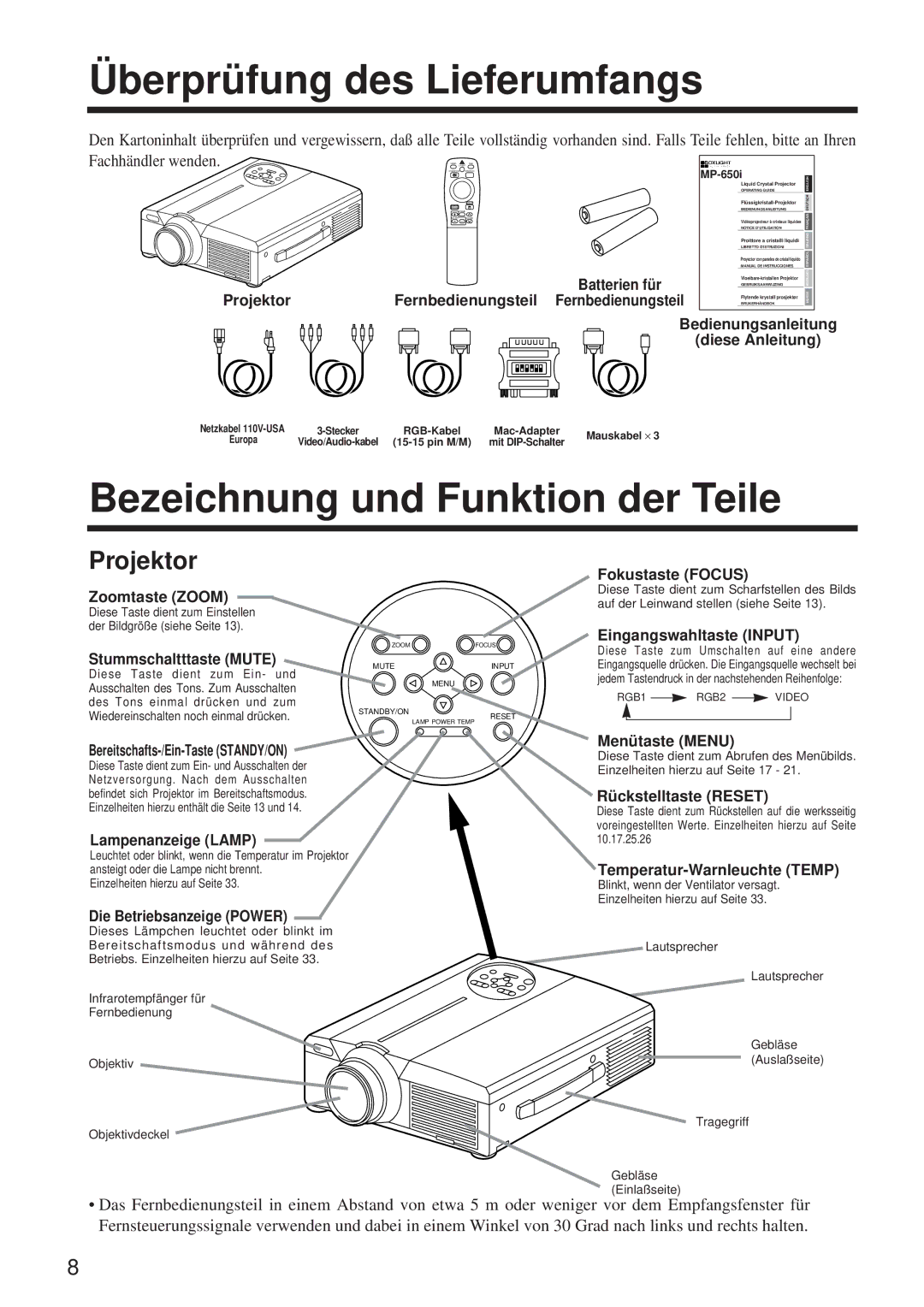 BOXLIGHT MP-650i user manual Überprüfung des Lieferumfangs, Bezeichnung und Funktion der Teile, Projektor 