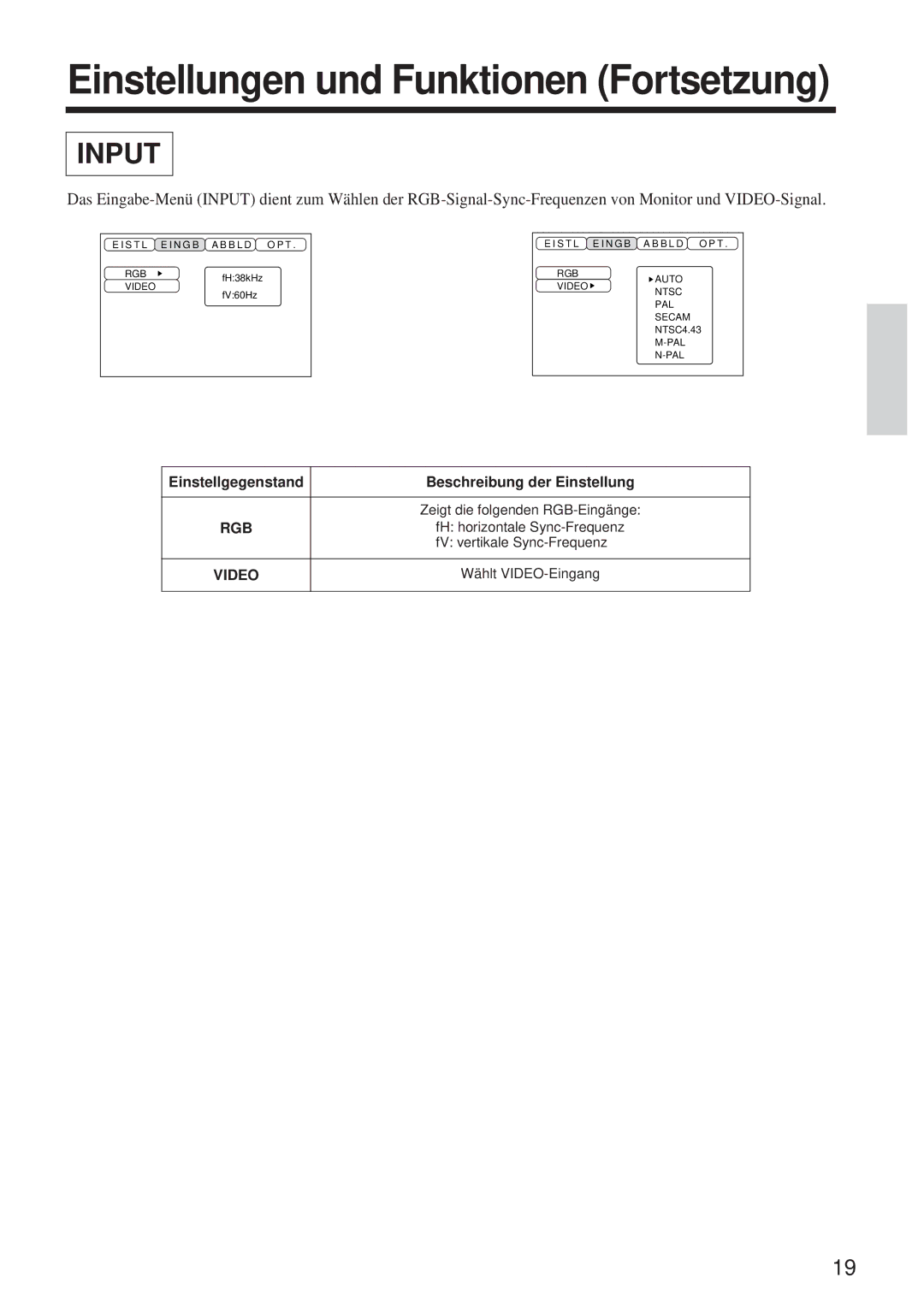 BOXLIGHT MP-650i user manual FH horizontale Sync-Frequenz, FV vertikale Sync-Frequenz 