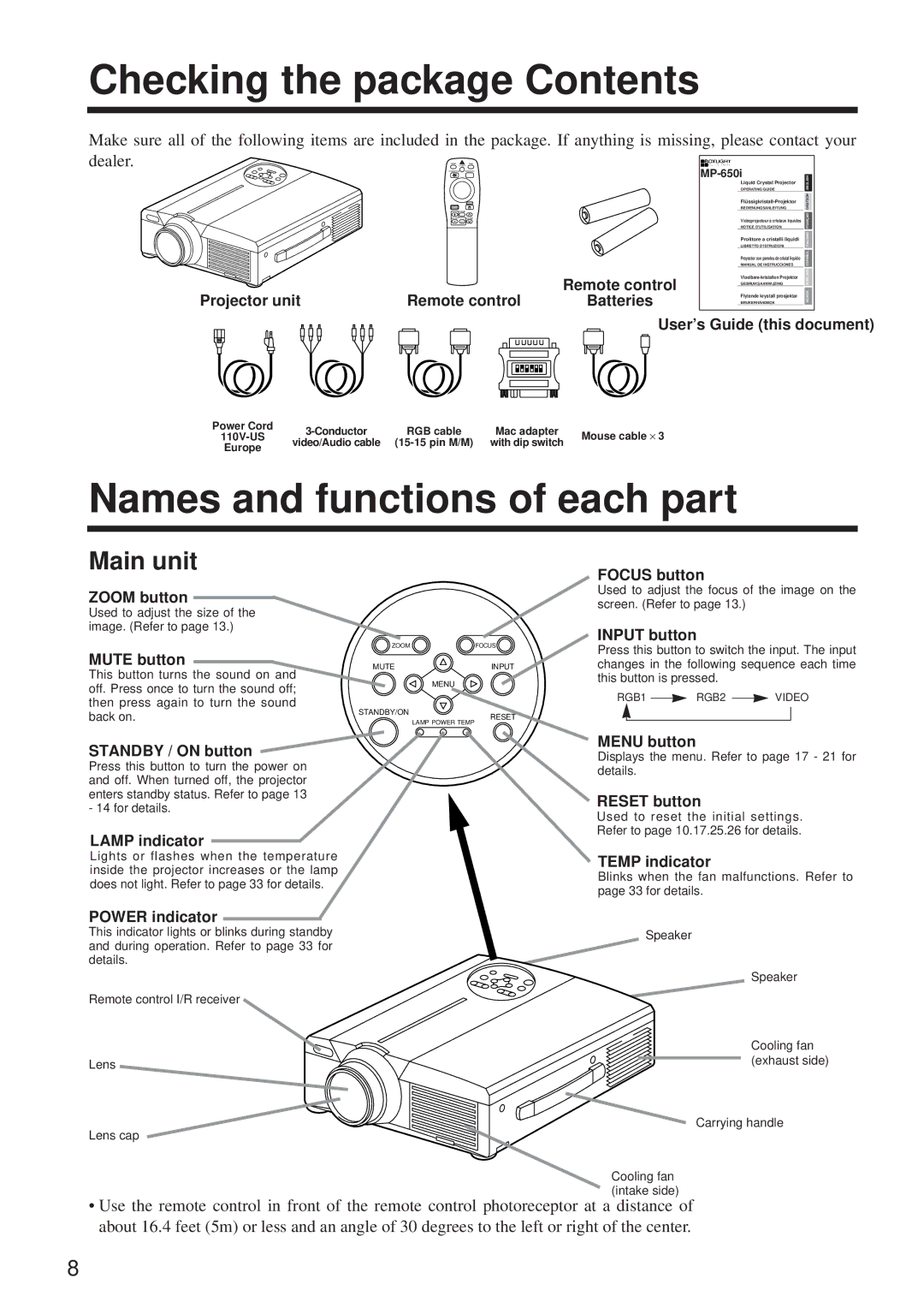 BOXLIGHT MP-650i user manual Checking the package Contents, Names and functions of each part 