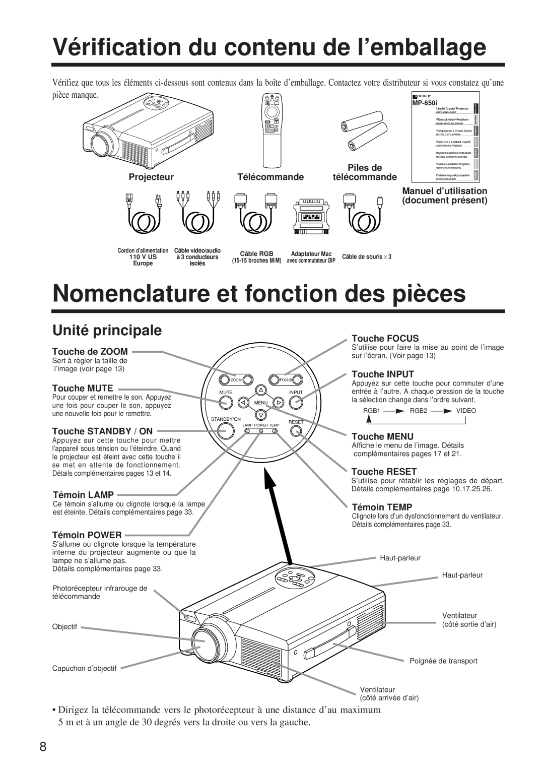 BOXLIGHT MP-650i user manual Vérification du contenu de l’emballage, Nomenclature et fonction des pièces, Unité principale 