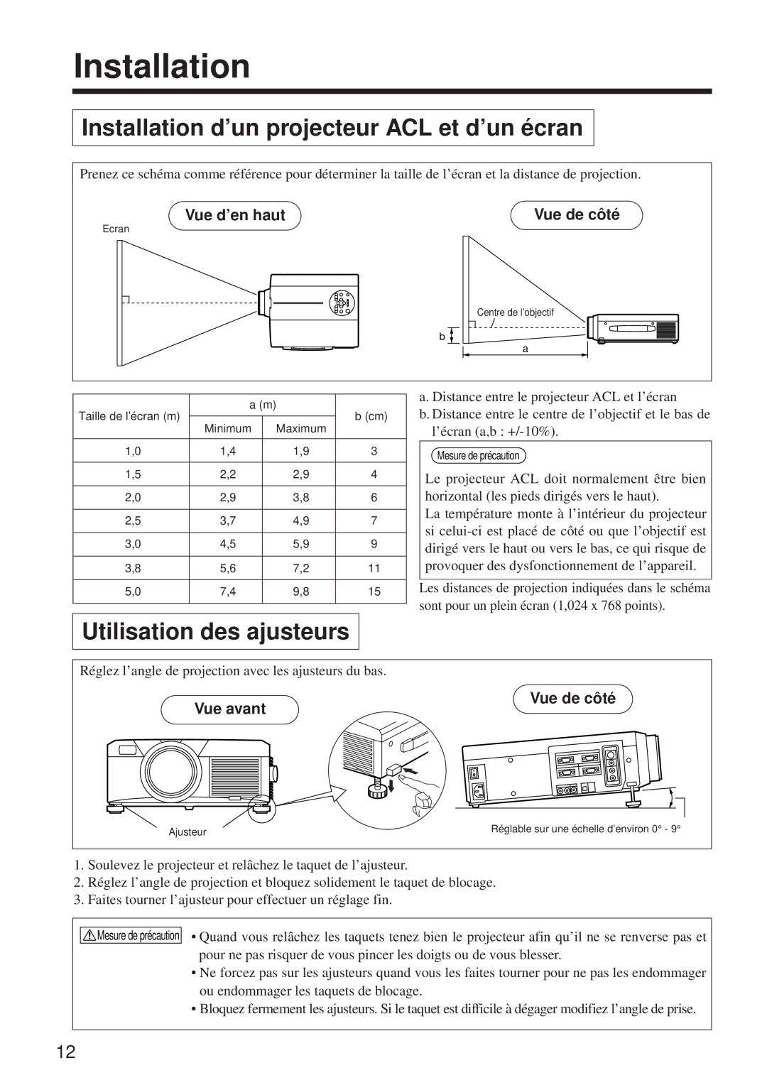 BOXLIGHT MP-650i Installation d’un projecteur ACL et d’un écran, Utilisation des ajusteurs, Vue d’en haut, Vue de côté 