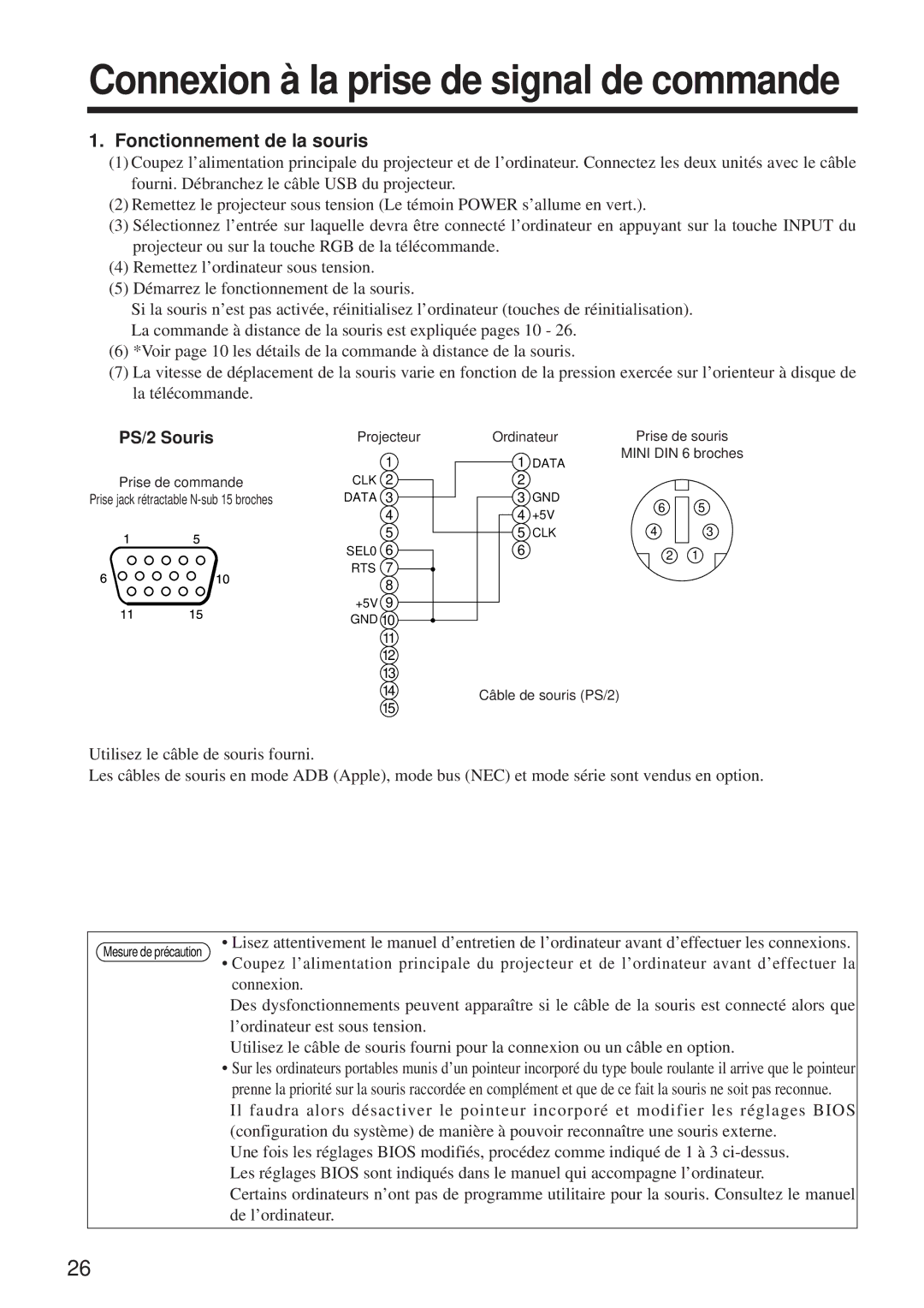 BOXLIGHT MP-650i user manual Fonctionnement de la souris, PS/2 Souris 