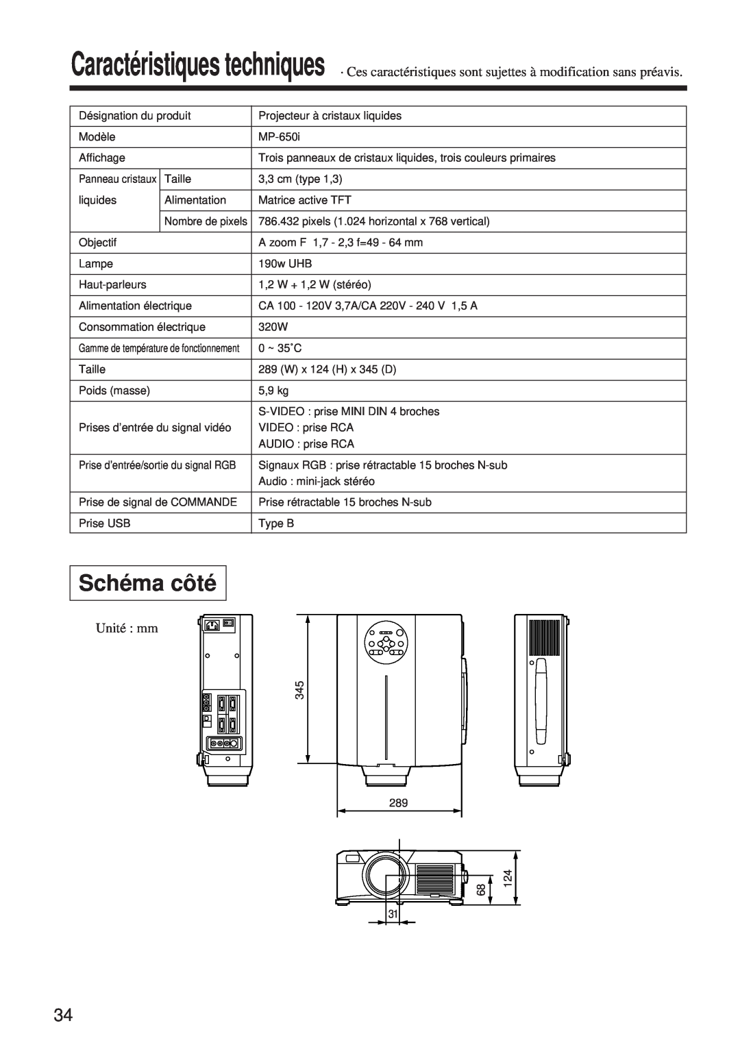 BOXLIGHT MP-650i user manual Schéma côté, Unité mm 