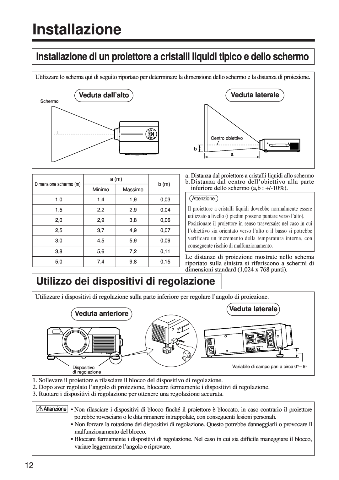 BOXLIGHT MP-650i user manual Installazione, Utilizzo dei dispositivi di regolazione, Veduta dall’alto, Veduta laterale 