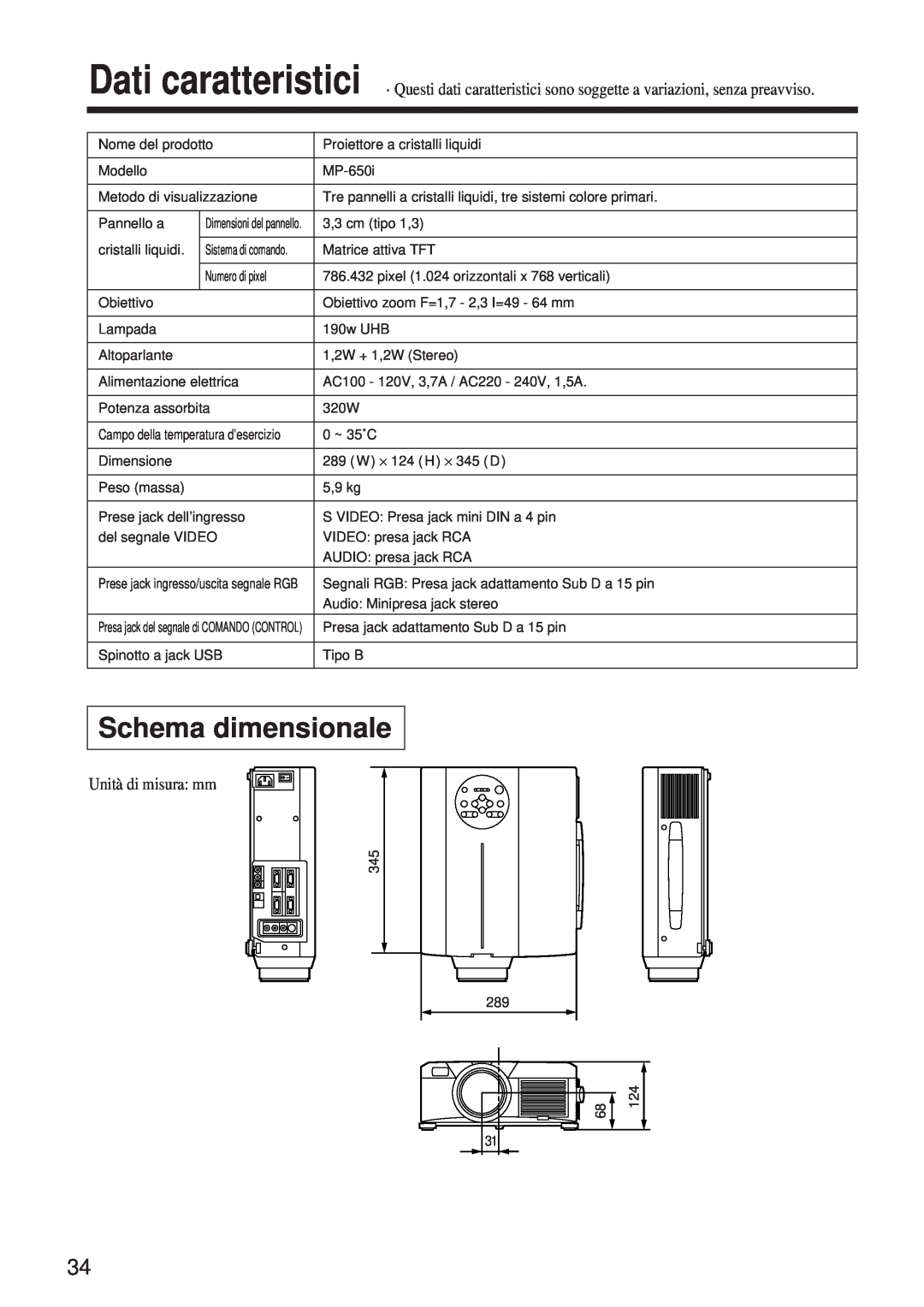 BOXLIGHT MP-650i user manual Dati caratteristici, Schema dimensionale 
