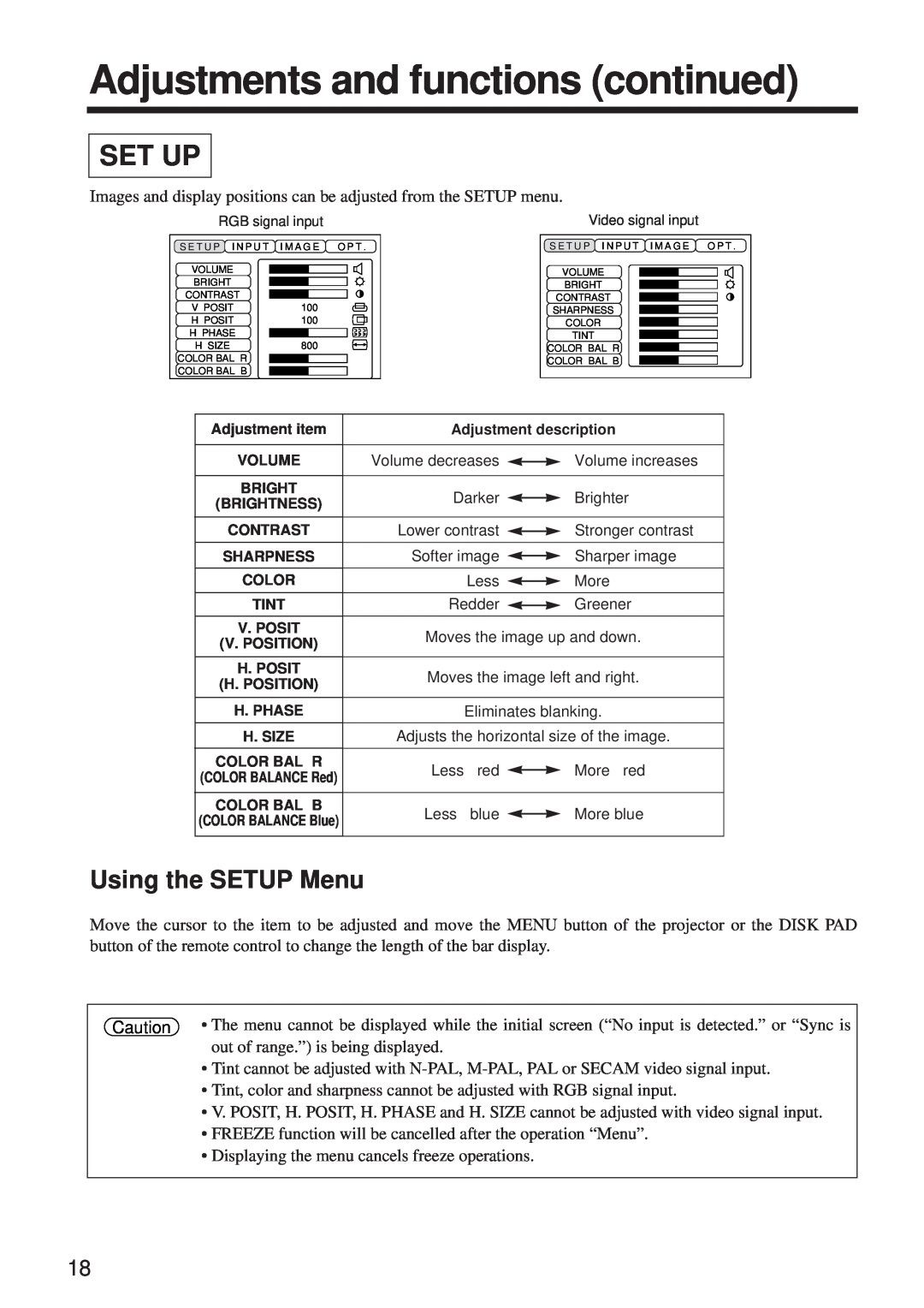 BOXLIGHT MP-650i user manual Adjustments and functions continued, Set Up, Using the SETUP Menu 