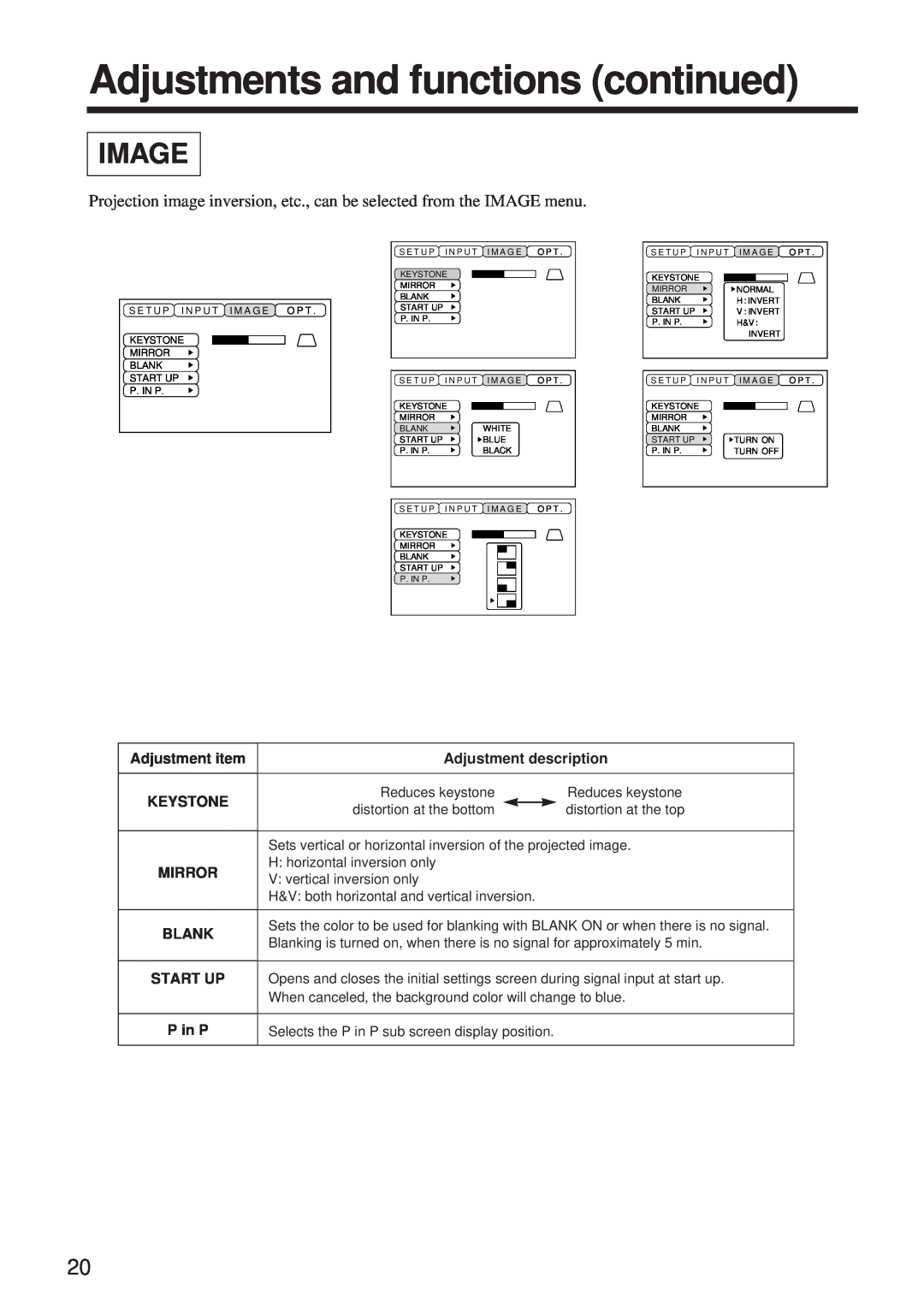 BOXLIGHT MP-650i user manual Image, Adjustments and functions continued, Mirror, Start Up, P in P 