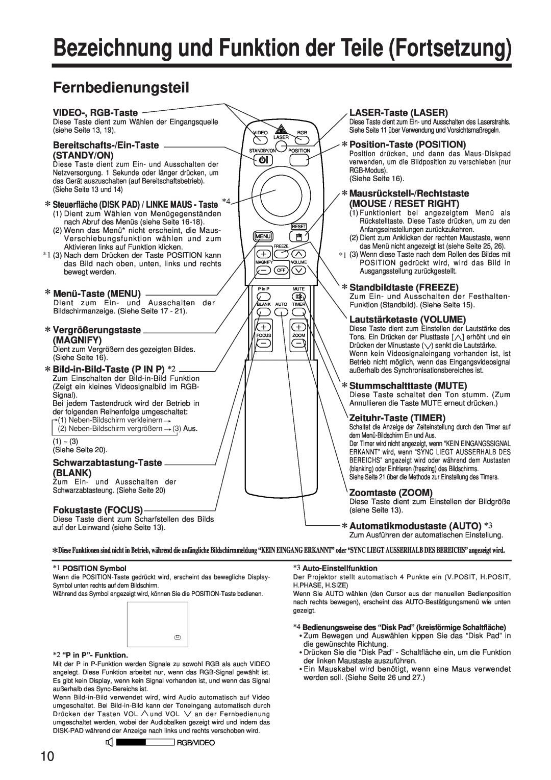 BOXLIGHT MP-650i user manual Fernbedienungsteil, Bezeichnung und Funktion der Teile Fortsetzung 