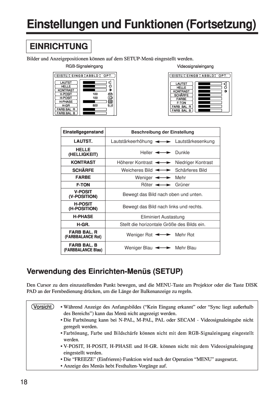 BOXLIGHT MP-650i user manual Einstellungen und Funktionen Fortsetzung, Einrichtung, Verwendung des Einrichten-Menüs SETUP 