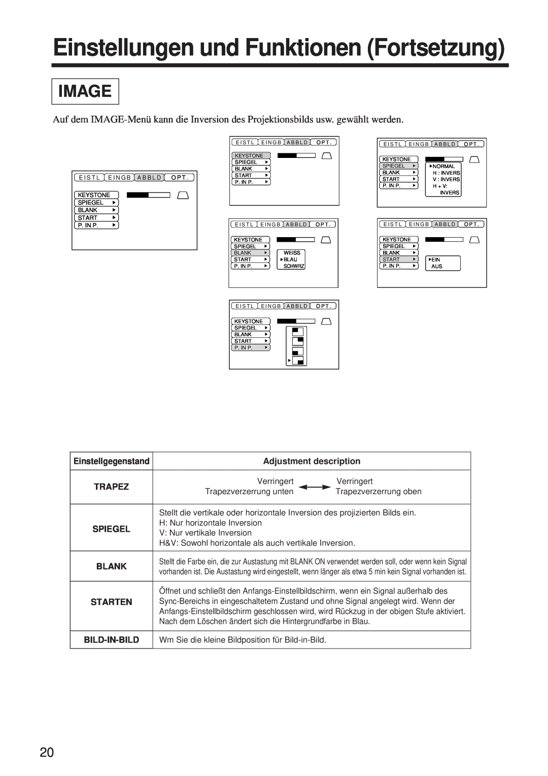BOXLIGHT MP-650i user manual Einstellungen und Funktionen Fortsetzung, Image, Einstellgegenstand, Spiegel, Schwrz 
