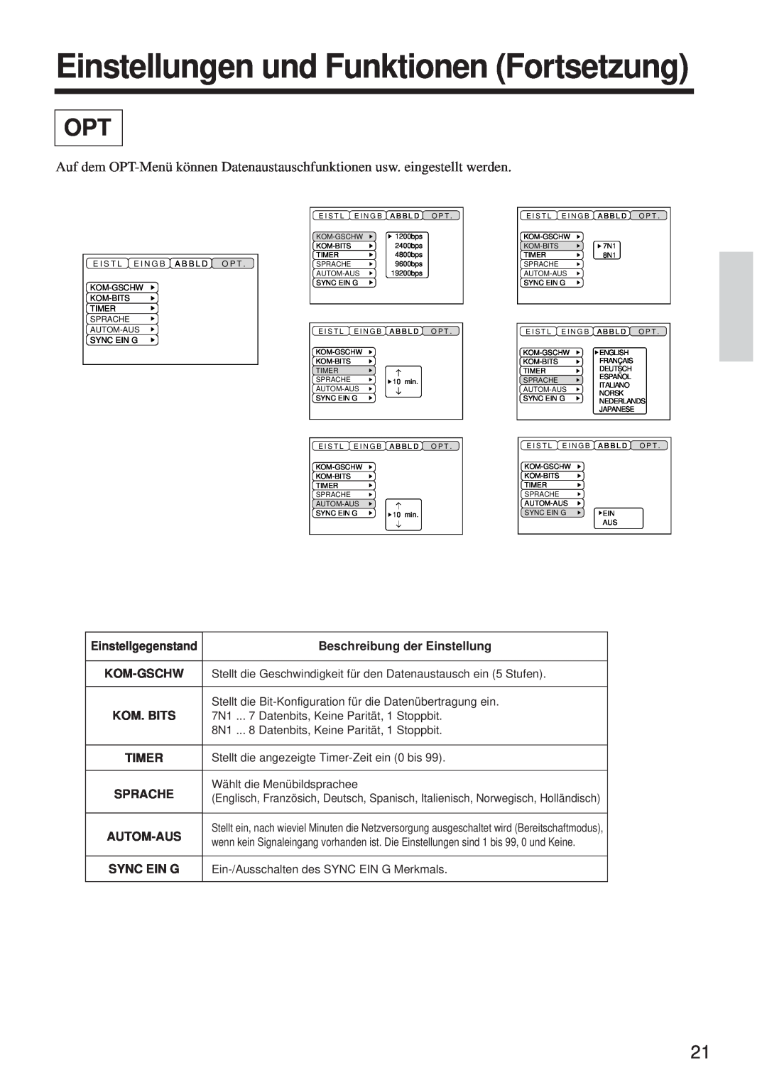 BOXLIGHT MP-650i user manual Einstellungen und Funktionen Fortsetzung, Einstellgegenstand, Kom-Gschw, Kom. Bits, O P T 