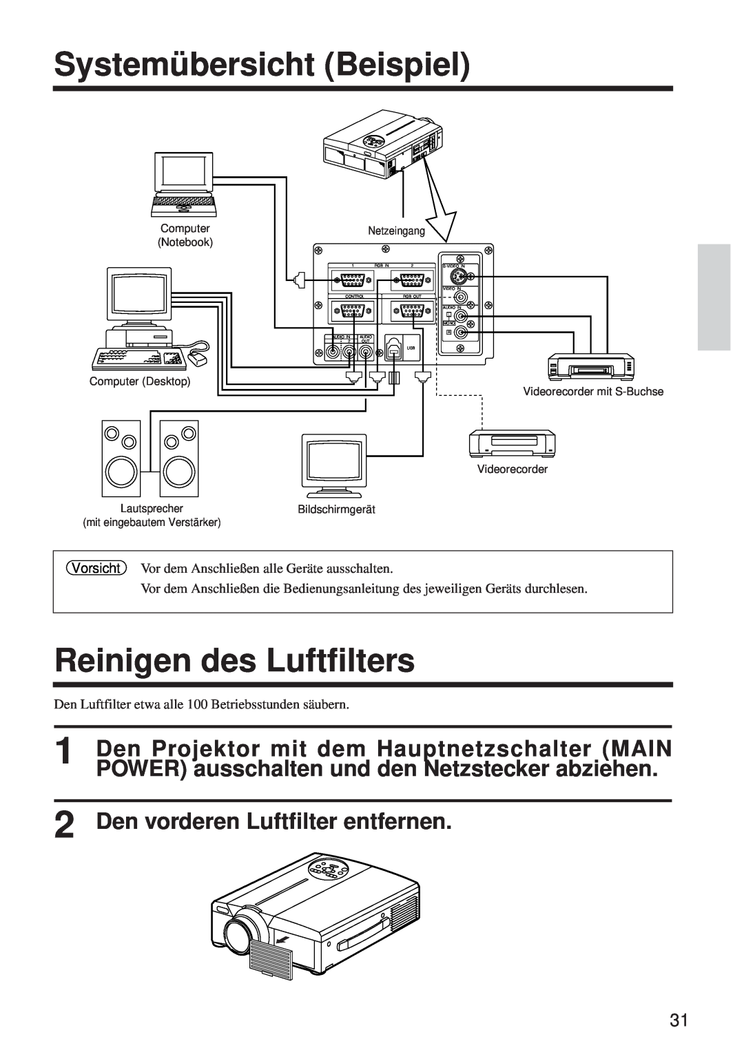 BOXLIGHT MP-650i user manual Systemübersicht Beispiel, Reinigen des Luftfilters, Den vorderen Luftfilter entfernen 