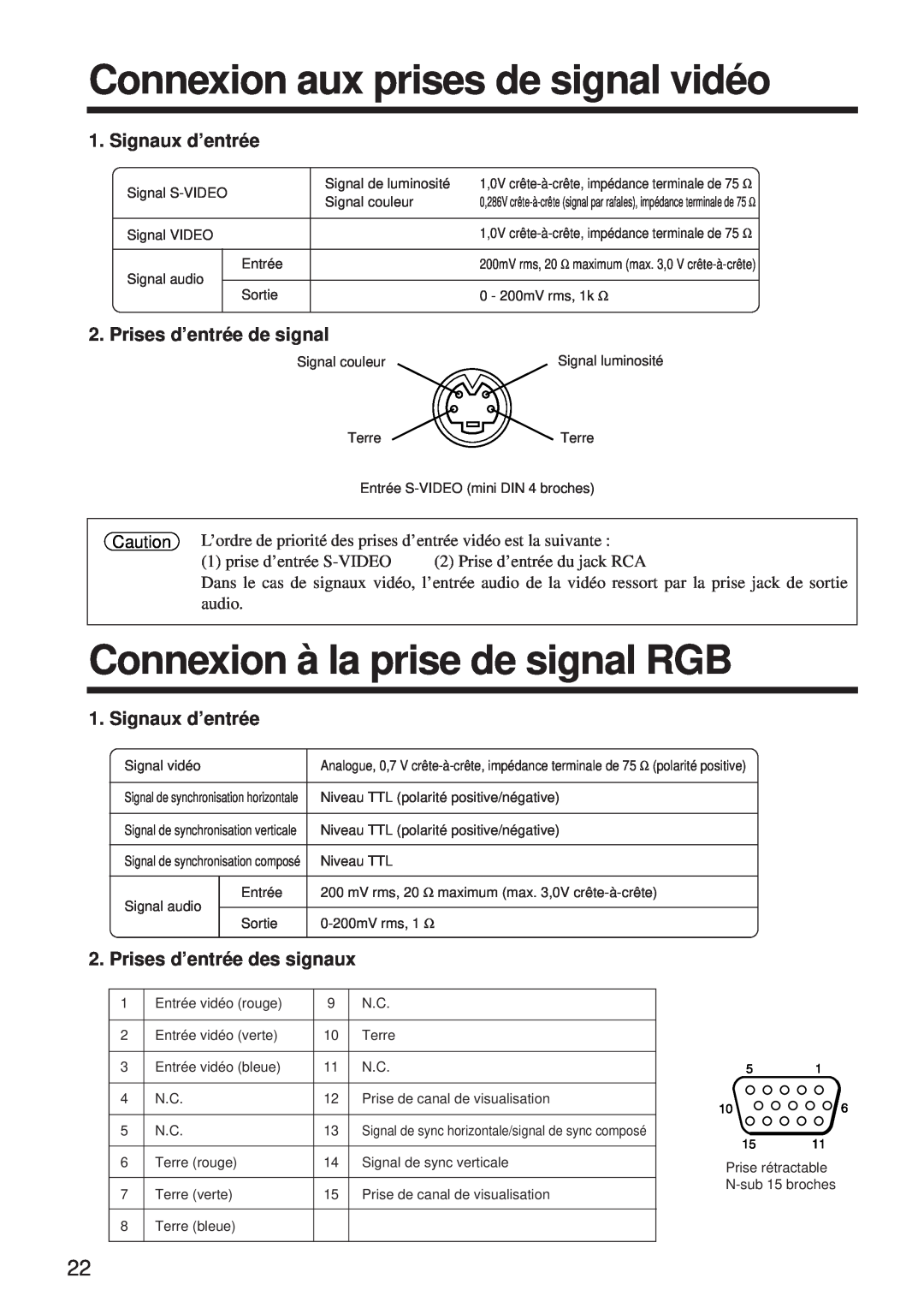 BOXLIGHT MP-650i user manual Connexion aux prises de signal vidéo, Connexion à la prise de signal RGB, Signaux d’entrée 