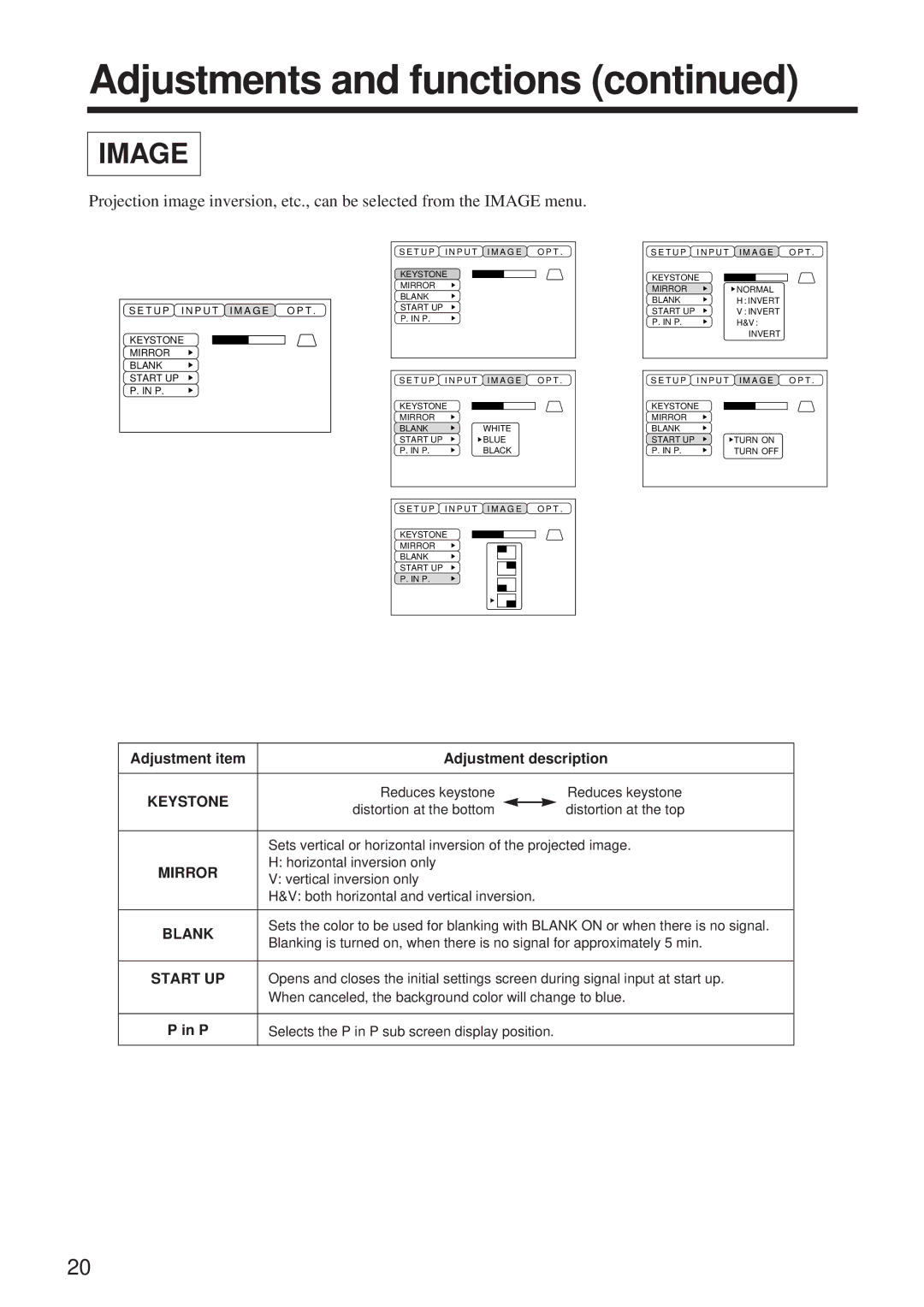 BOXLIGHT MP-86i user manual Image 